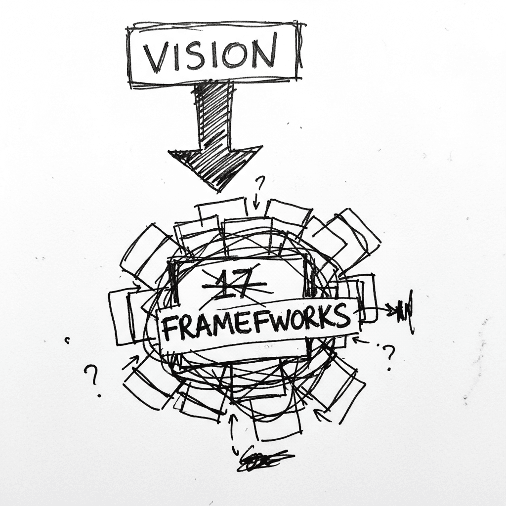 L'impasse technique des frameworks GUI de Microsoft en 2026