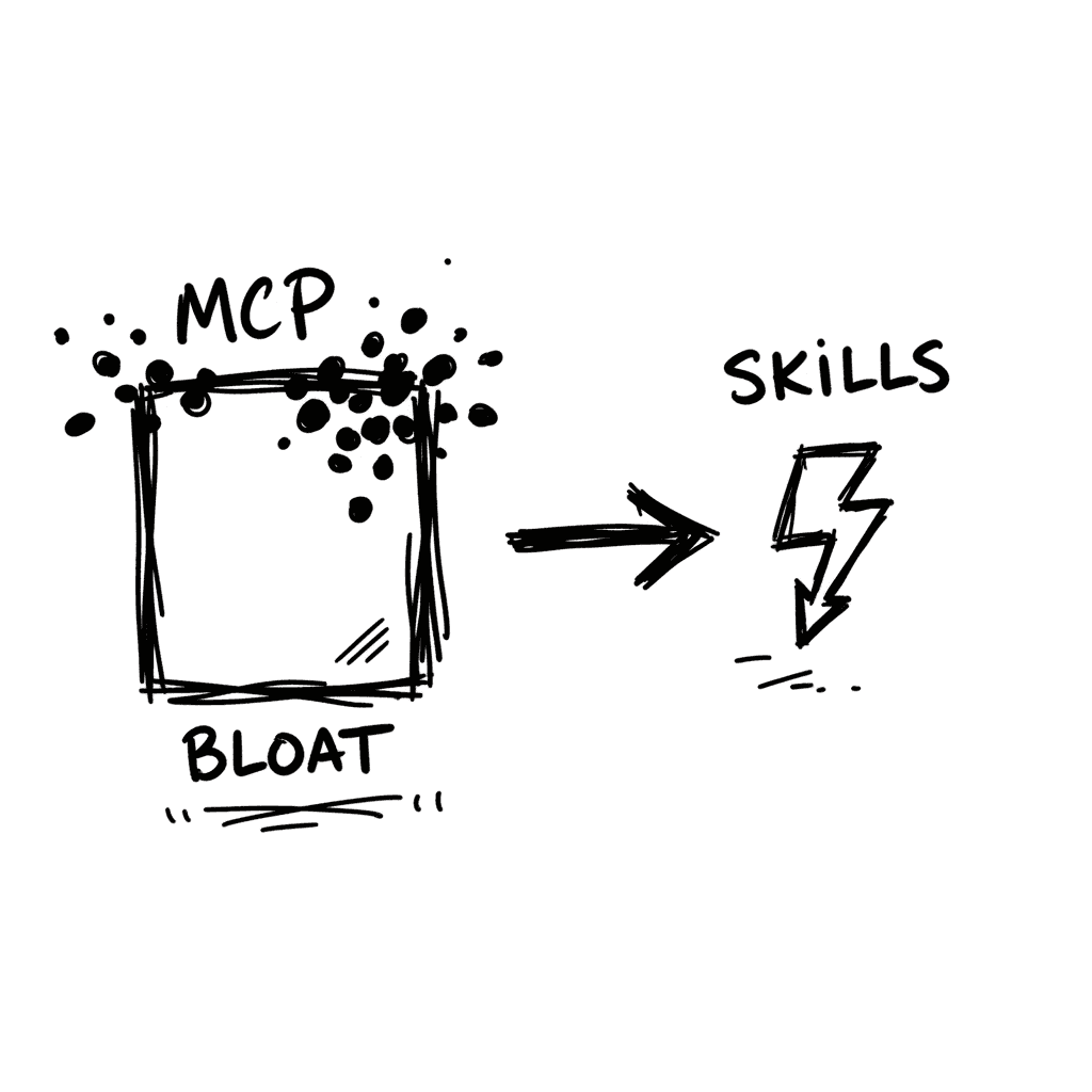 MCP vs. Agent Skills : l'arbitrage entre portabilité et performance